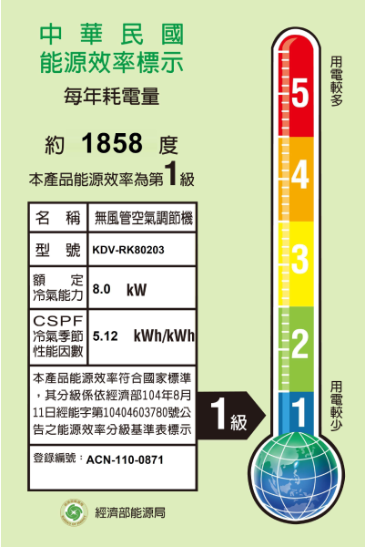 官網能效標示