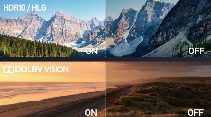 2.HDR10.HLG.Dolby_VISION