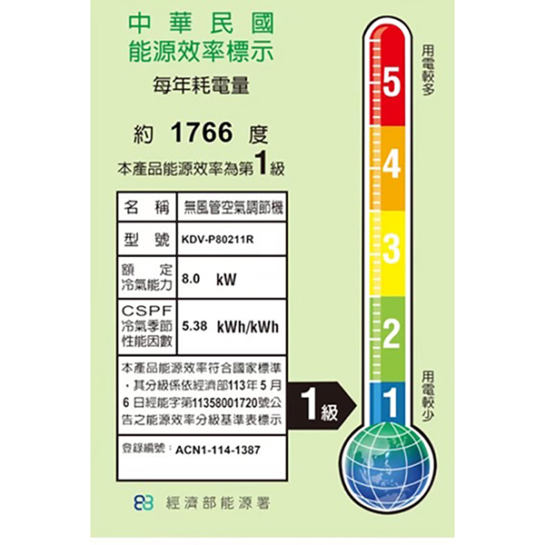 歌林變頻冷氣/冷暖型_商品圖_3