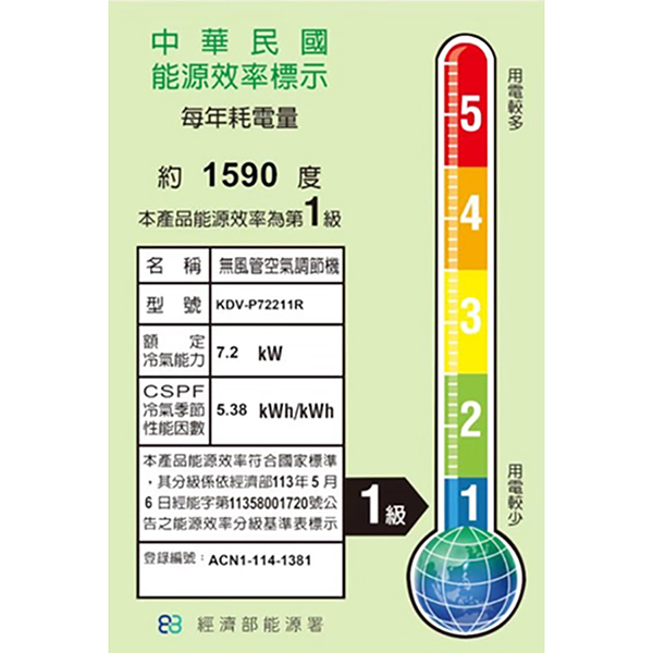 歌林變頻冷氣/冷暖型_商品圖_3